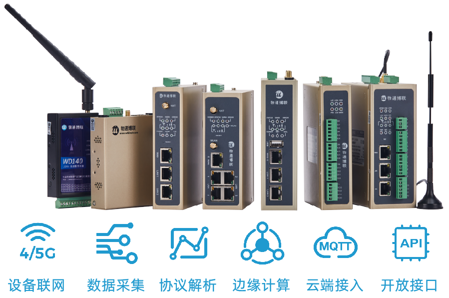 工業(yè)智能網關(IOT Gateway)