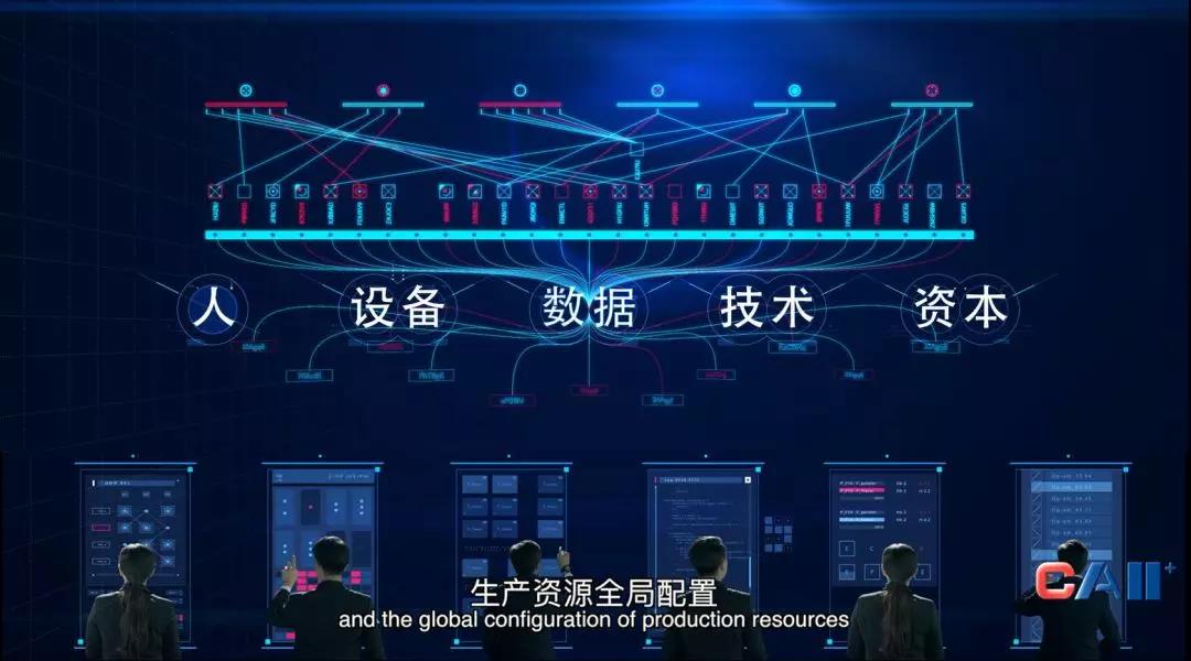 人、設(shè)備、數(shù)據(jù)、技術(shù)、資本生產(chǎn)資源自由全局配置